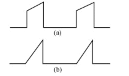 单片开关电源-芯城品牌采购网